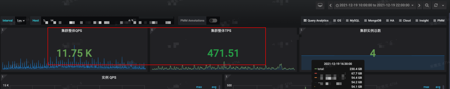 12.19这种无类似问题时候的数据库整体状态