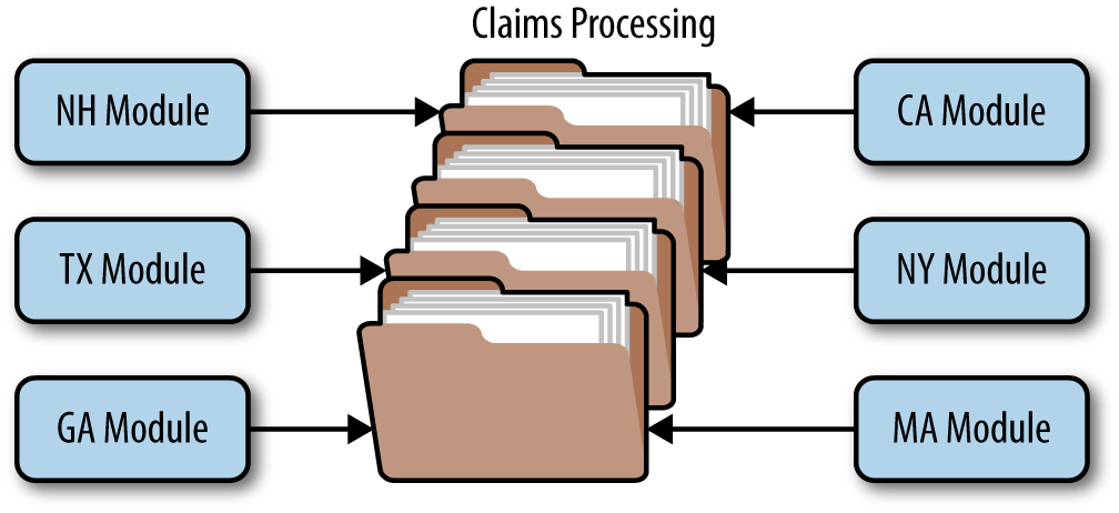 microkernel_architecture_example